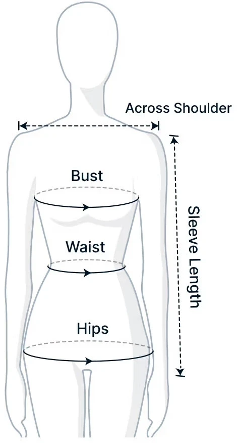 Body Measurements Guide